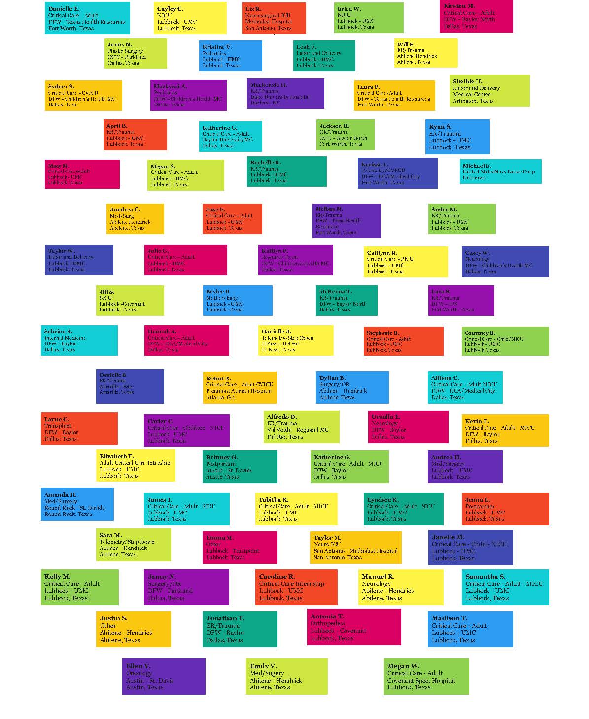 Student Job Board