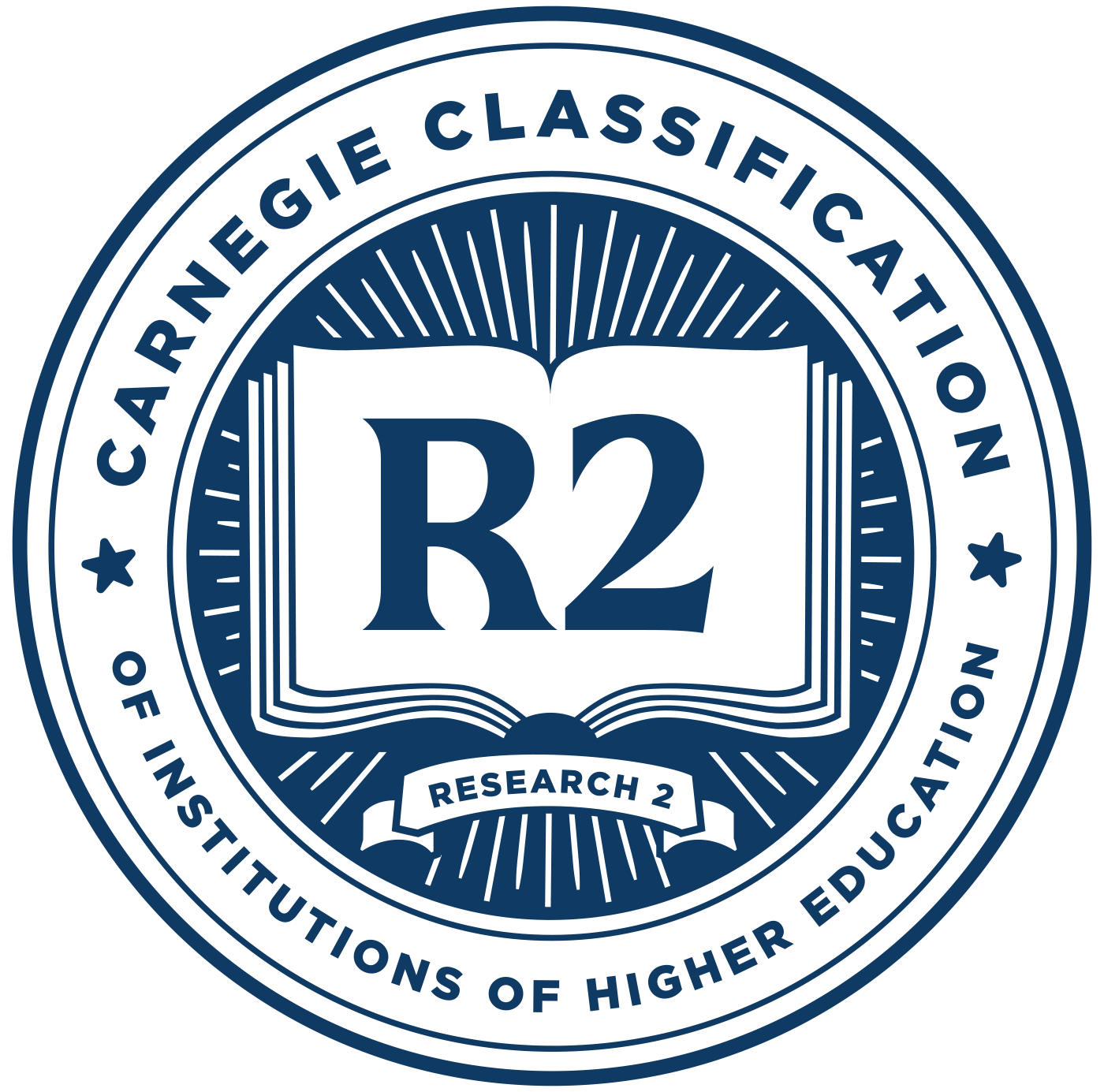 Carnegie Classification R2
