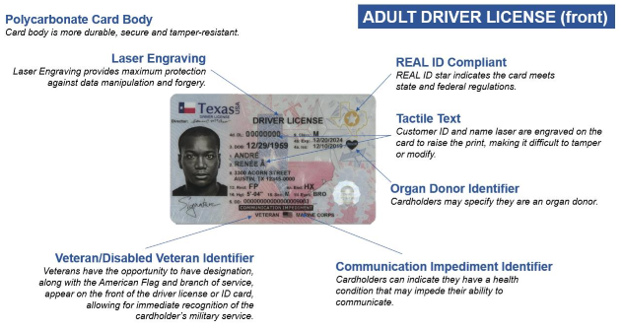 Real ID image example of Texas Drivers License