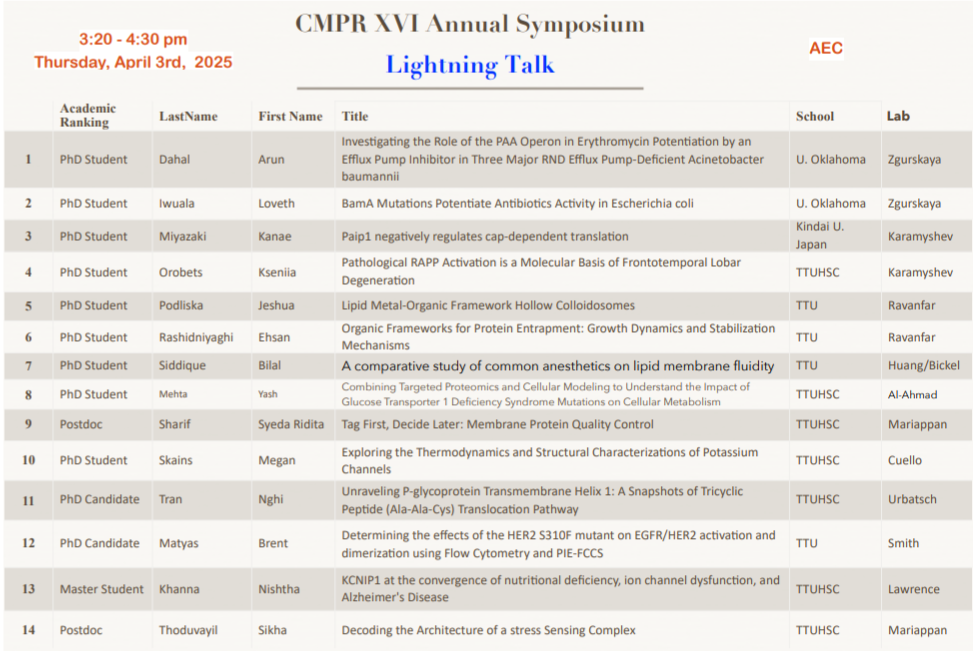 Symposium Program 1