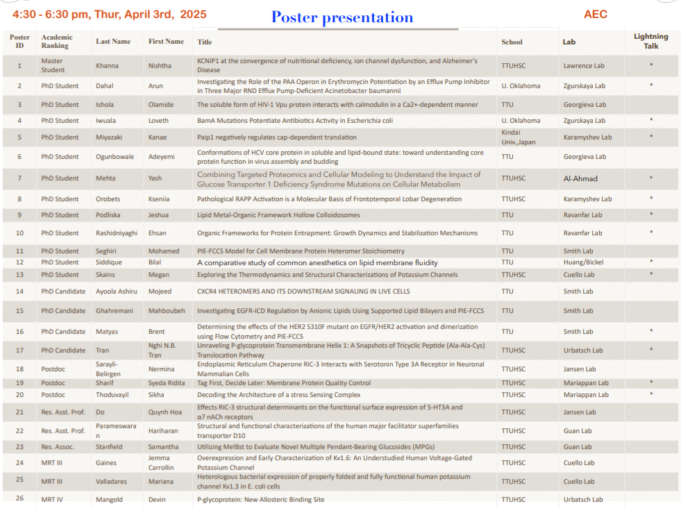 Symposium Program 1